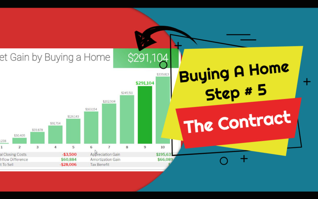 The Home Buying Process Step 5 – The Purchase Contract